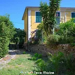 Nettuno, Terremarine