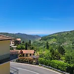 La Casa In Collina