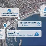 Il Tuo Rifugio Al Mare