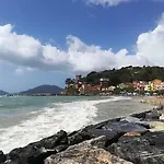 Il Faro Dei Poeti