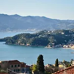 La Finestra Sul Mare